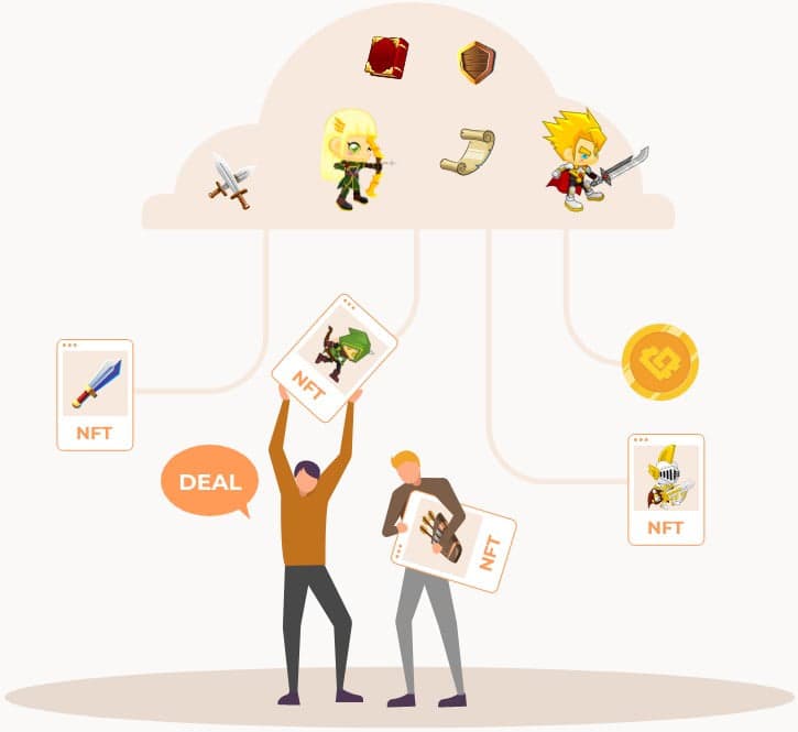 Trade and deal NFT cards